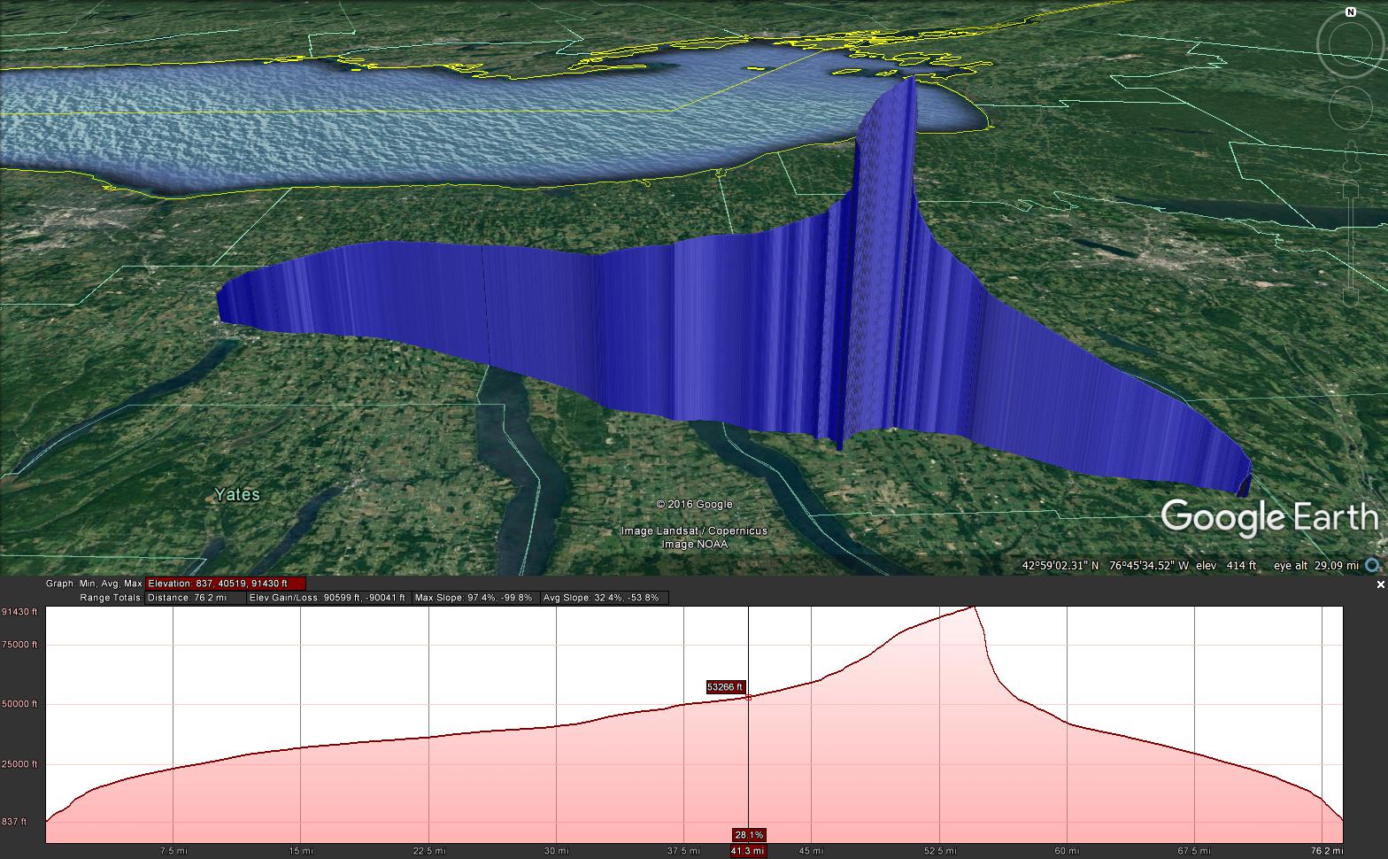 OLHZN-6 Actual Flight Path 3D