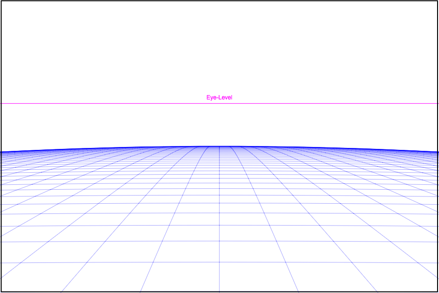 Earth Curvature at 34,291 m