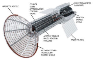 pulsed-plasma-rocket-(ppr):-shielded,-fast-transits-for-humans-to-mars