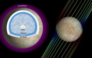 solid-state-quantum-magnetometers—seeking-out-water-worlds-from-the-quantum-world