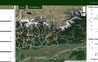 servir-science-coordination-office-(sco)-and-bhutan’s-implementing-partners-launch-farm-action-toolkit-service