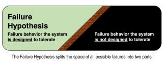 key-considerations-when-developing-avionics-for-safety-critical-systems
