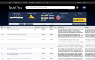 five-ways-to-explore-nasa’s-portfolio-of-technologies-with-techport-4.0