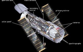 25-years-ago:-sts-103,-the-hubble-servicing-mission-3a