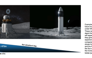 characterizing-the-visual-experience-of-astronauts-at-the-lunar-south-pole