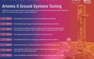 artemis-teams-successfully-test-uninterruptible-power-for-mobile-launcher 