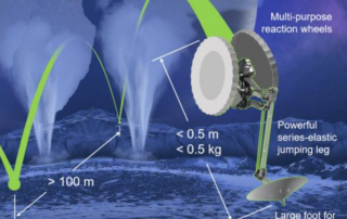 leap-–-legged-exploration-across-the-plume
