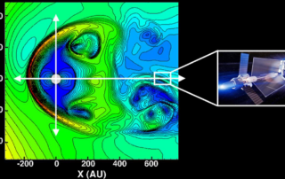 fusion-enabled-comprehensive-exploration-of-the-heliosphere