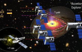 beholding-black-hole-power-with-the-accretion-explorer-interferometer