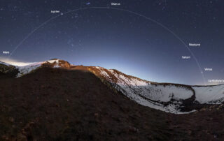 An Evening Sky Full of Planets