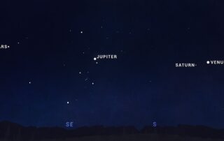 planetary-alignments-and-planet-parades