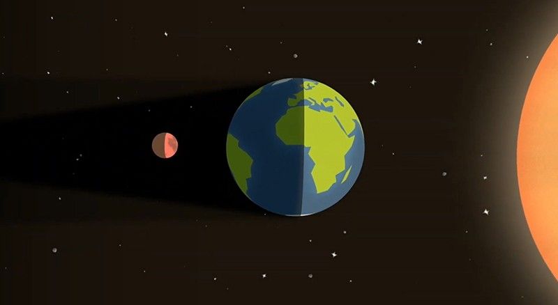 what-you-need-to-know-about-the-march-2025-total-lunar-eclipse