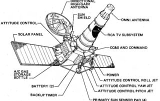 60-years-ago:-ranger-8-moon-photos-aid-in-apollo-site-selection 