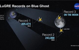 nasa-successfully-acquires-gps-signals-on-moon