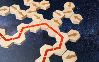 human-system-risk-board