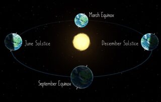 embracing-the-equinox