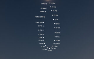 The Solar Eclipse Analemma Project