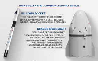 nasa’s-spacex-32nd-commercial-resupply-mission-overview