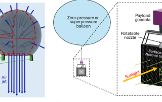 photophoretic-propulsion-enabling-mesosphere-exploration