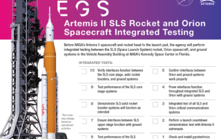 integrated-testing-on-horizon-for-artemis-ii-launch-preparations