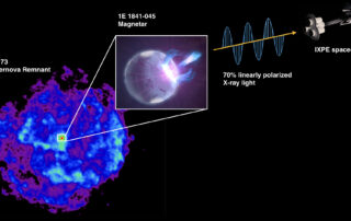 nasa’s-ixpe-obtains-first-x-ray-polarization-measurement-of magnetar-outburst
