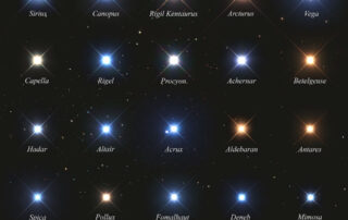 25 Brightest Stars in the Night Sky
