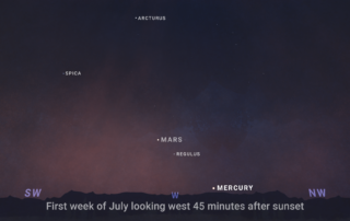 what’s-up:-july-2025-skywatching-tips-from-nasa