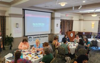 connecting-educators-with-nasa-data:-learning-ecosystems-northeast-in-action