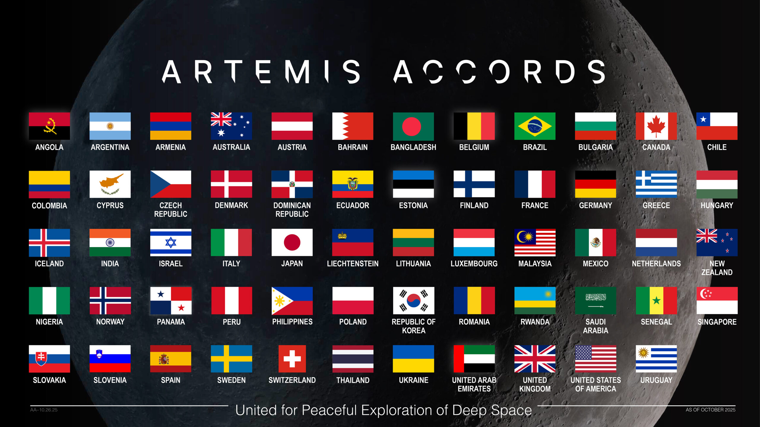 nasa-celebrates-five-years-of-artemis-accords,-welcomes-3-new-nations