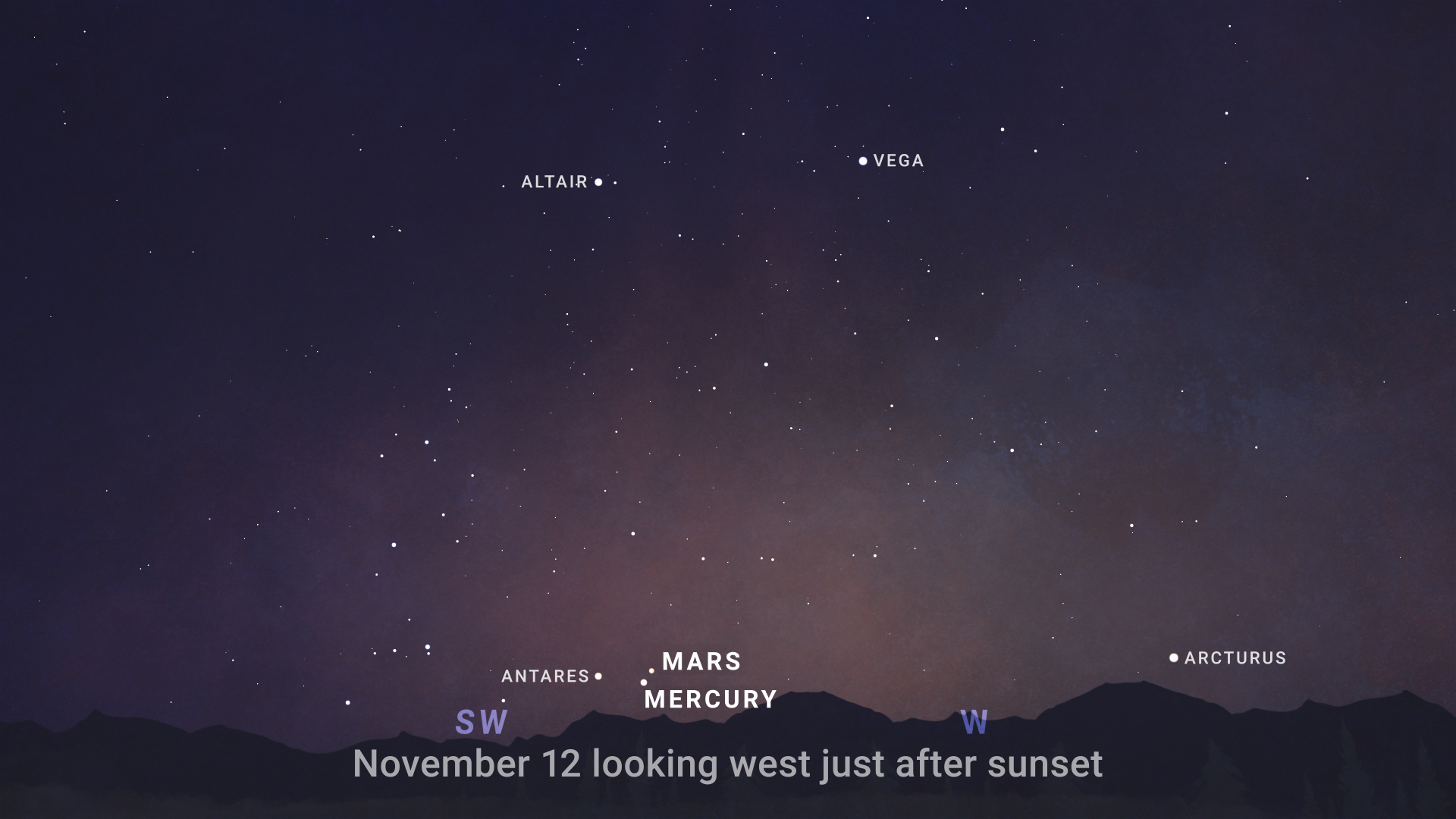 what’s-up:-november-2025-skywatching-tips-from-nasa