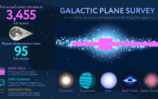 nasa-announces-plan-to-map-milky-way-with-roman-space-telescope