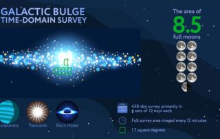 journey-to-center-of-milky-way-with-upcoming-nasa-roman-core-survey