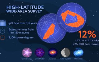 core-survey-by-nasa’s-roman-mission-will-unveil-universe’s-dark-side