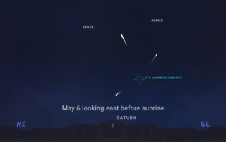 what’s-up:-may-2026-skywatching-tips-from-nasa