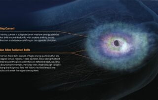 nasa’s-storie-mission-to-tell-tale-of-earth’s-ring-current