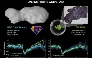 nasa’s-lucy-reveals-wobbling,-peanut-shaped-asteroid