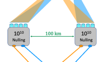 mapping-alien-continents:-achieving-optical-vlbi-for-exoplanet-imaging