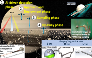 praxis:-planetary-rings-autonomous-exploration-with-in-situ-sampling