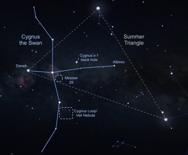 summer-triangle-corner:-deneb